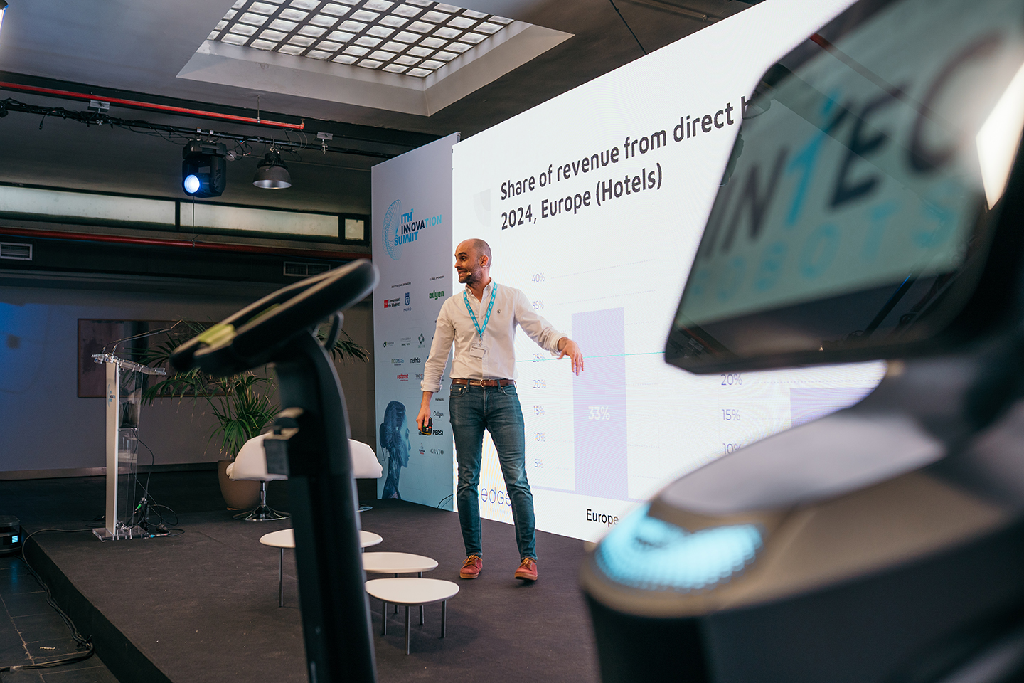 Turismo más humano en el ITH Innovation Summit 2025